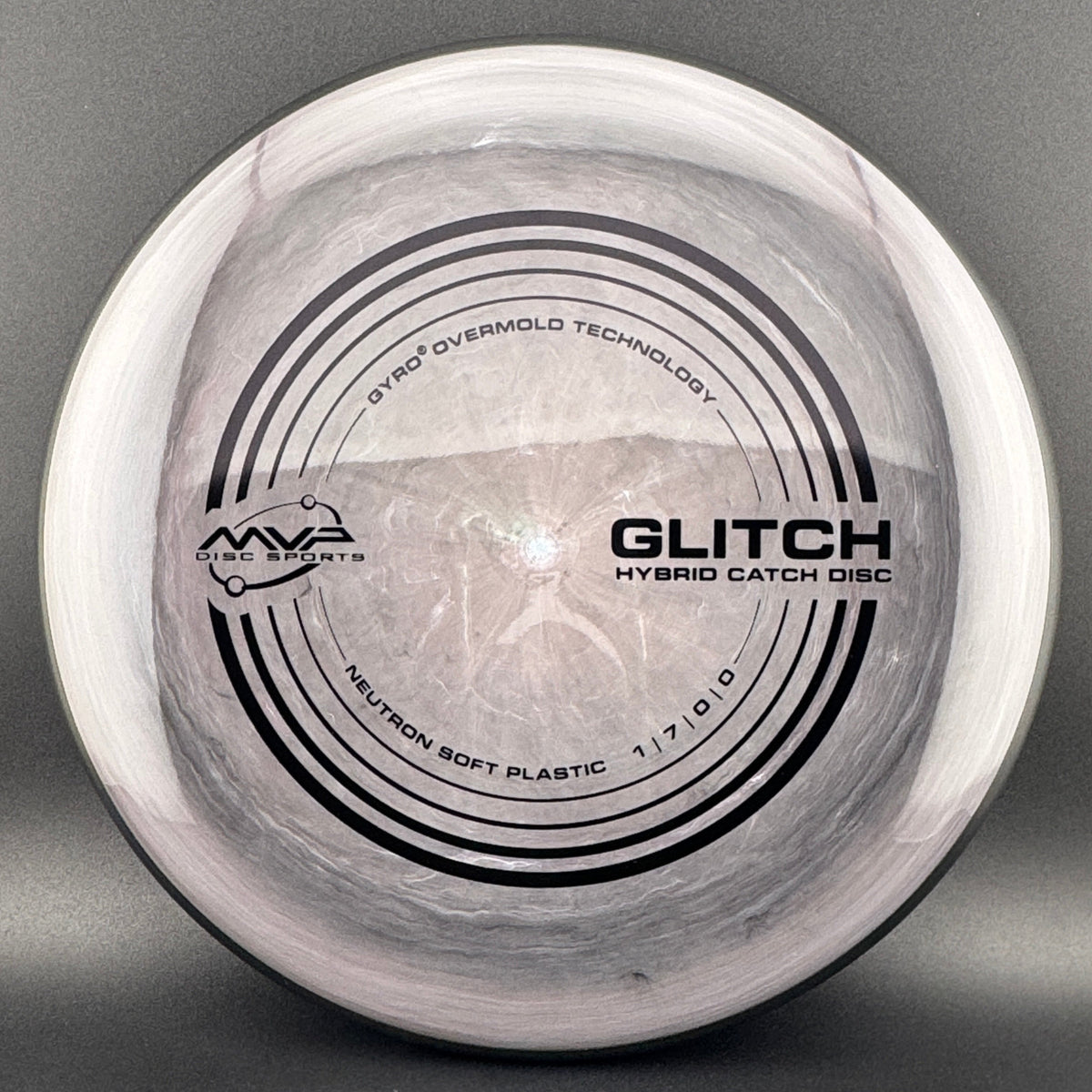 Soft Neutron Glitch