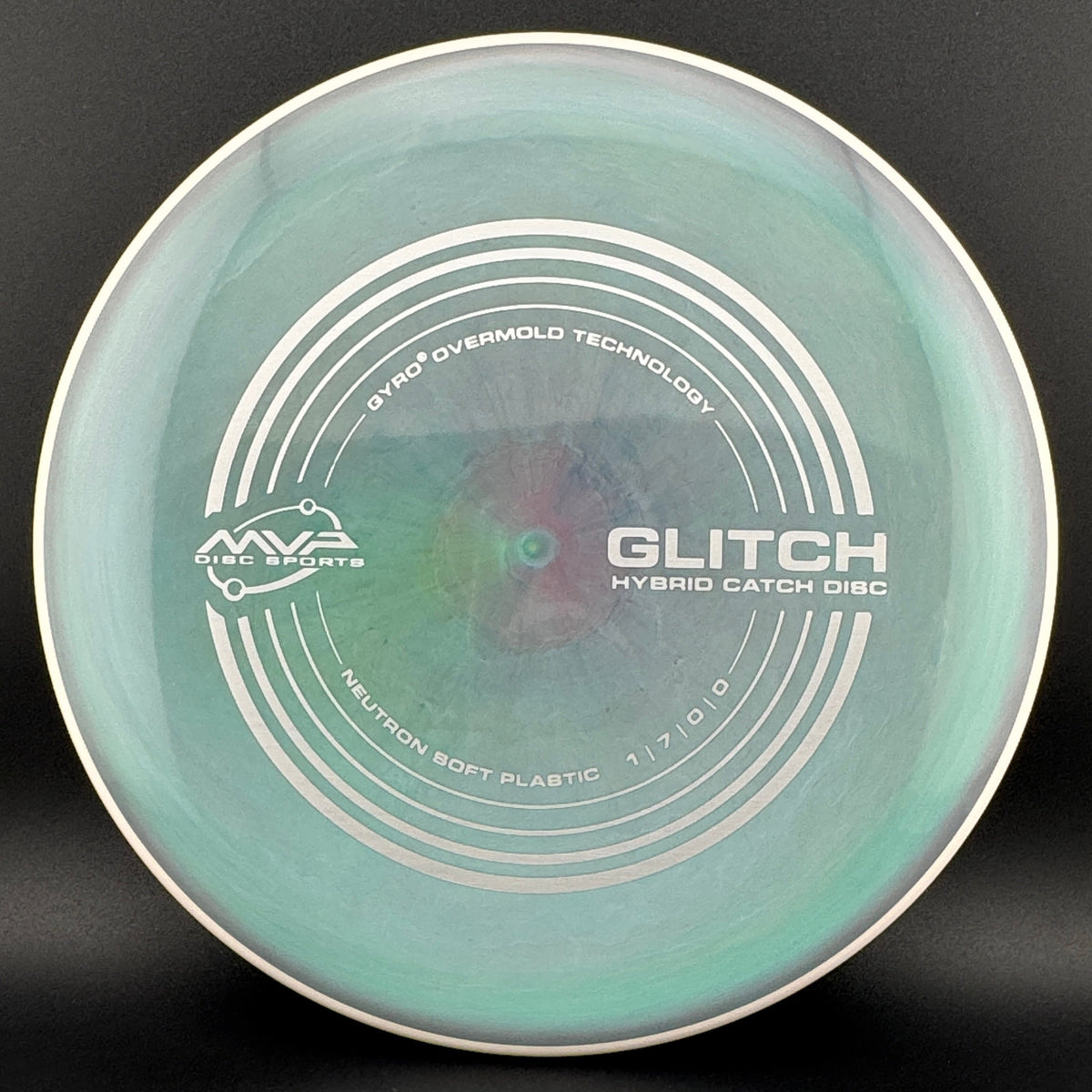 Soft Neutron Glitch