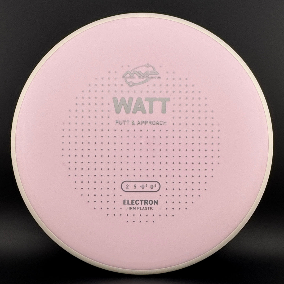 Firm Electron Watt