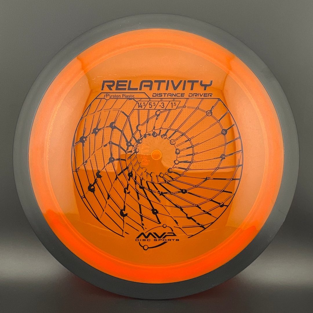 Proton Relativity