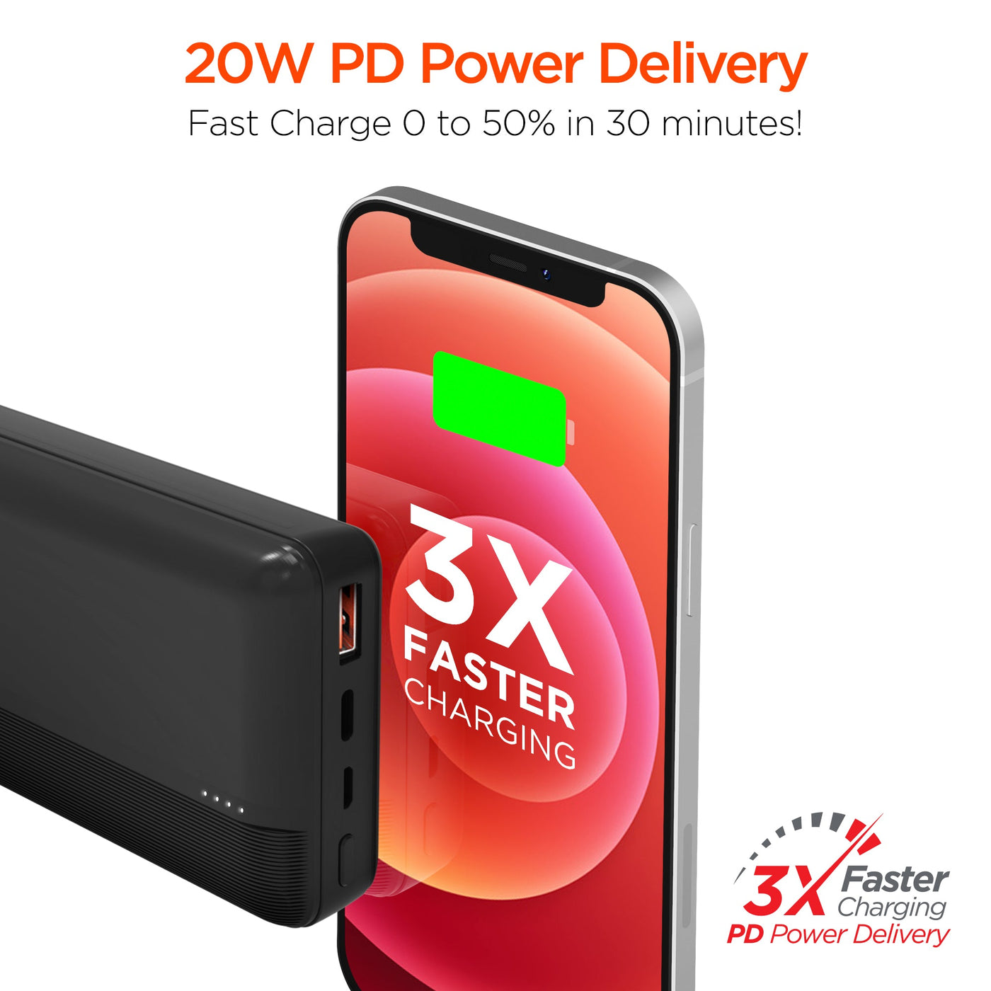 HyperGear 20000mAh 20W PD + USB Power Bank