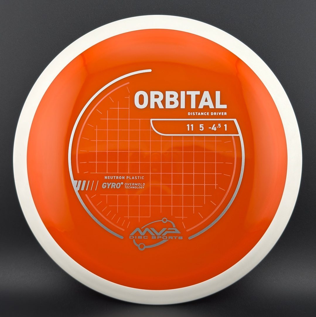 Neutron Orbital