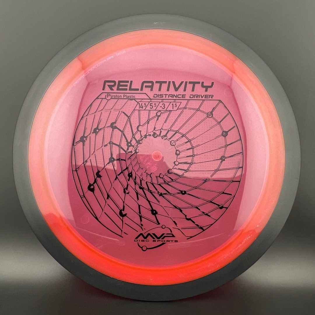 Proton Relativity
