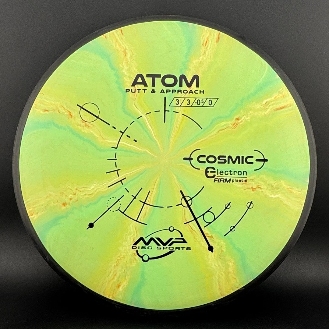 Cosmic Electron Firm Atom