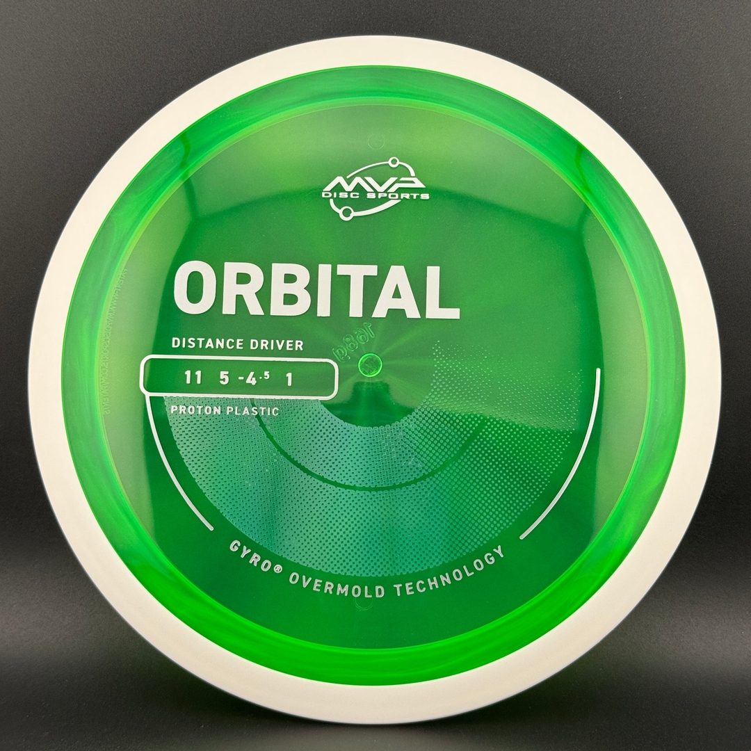 Proton Orbital