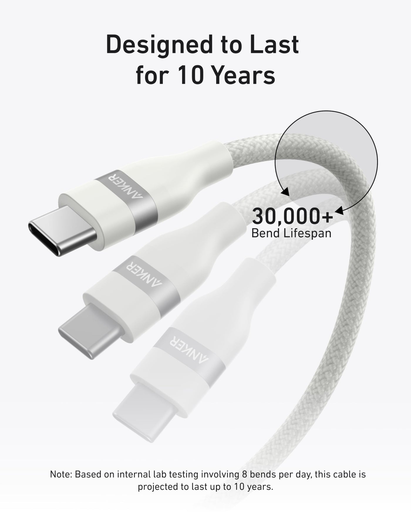 Anker Laptop Power Bank (25K, 165W, Built-In and Retractable Cables)
