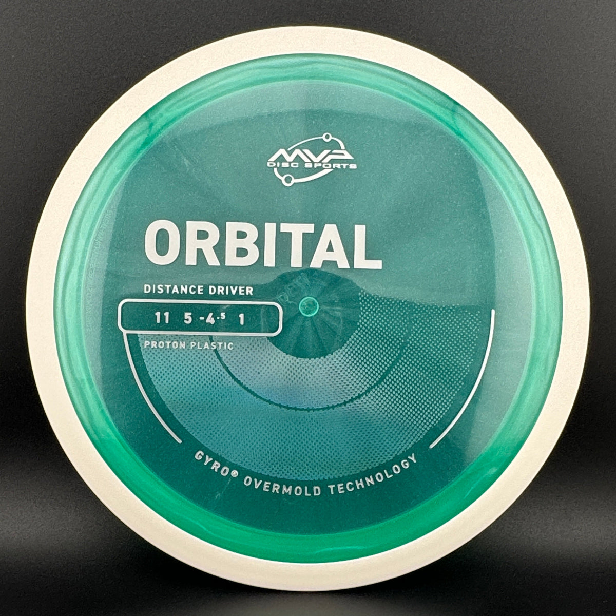 Proton Orbital