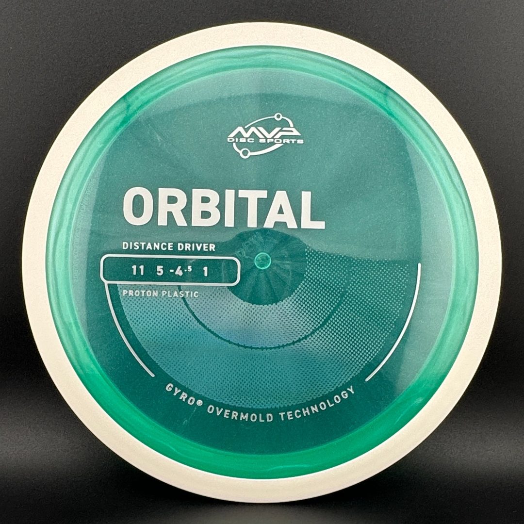 Proton Orbital