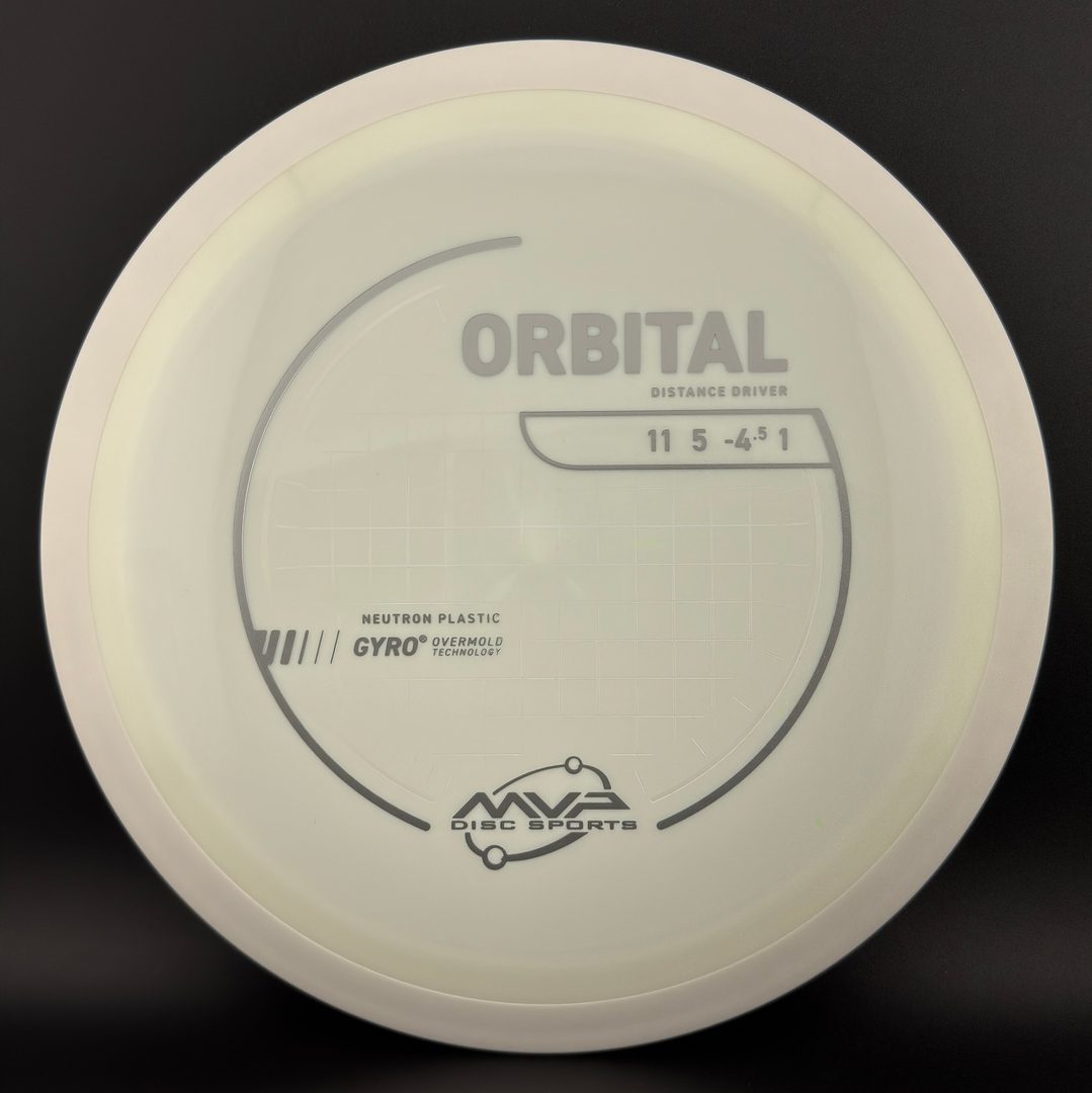 Neutron Orbital