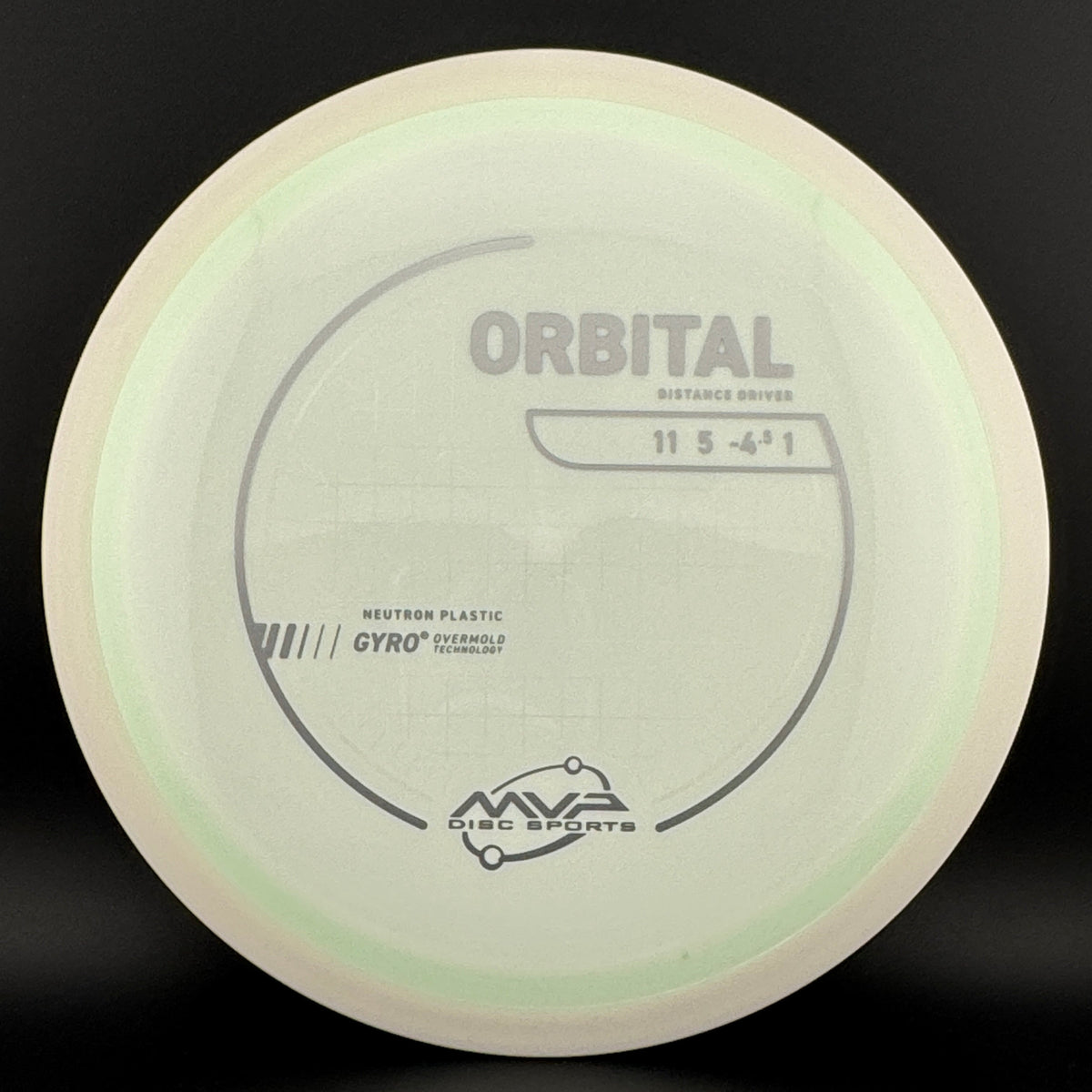 Neutron Orbital