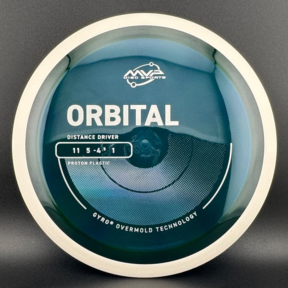 Proton Orbital