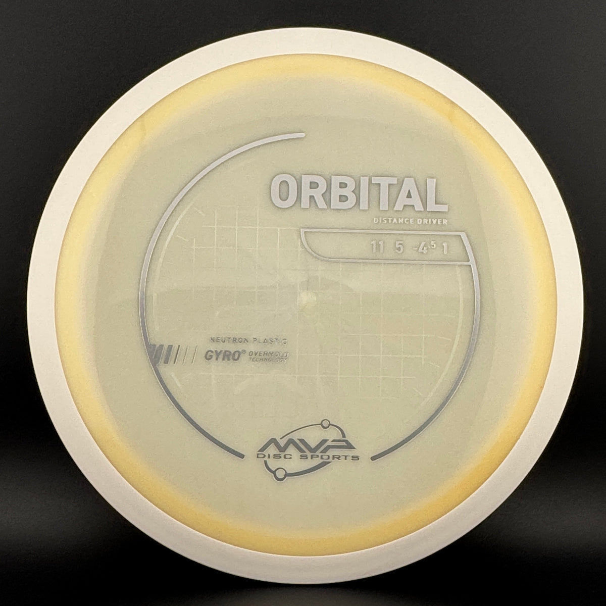 Neutron Orbital