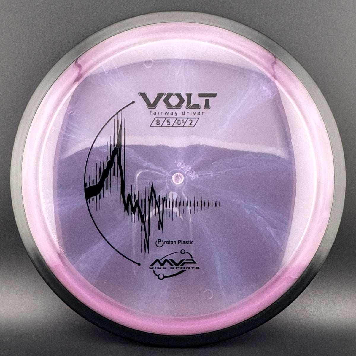 Proton Volt