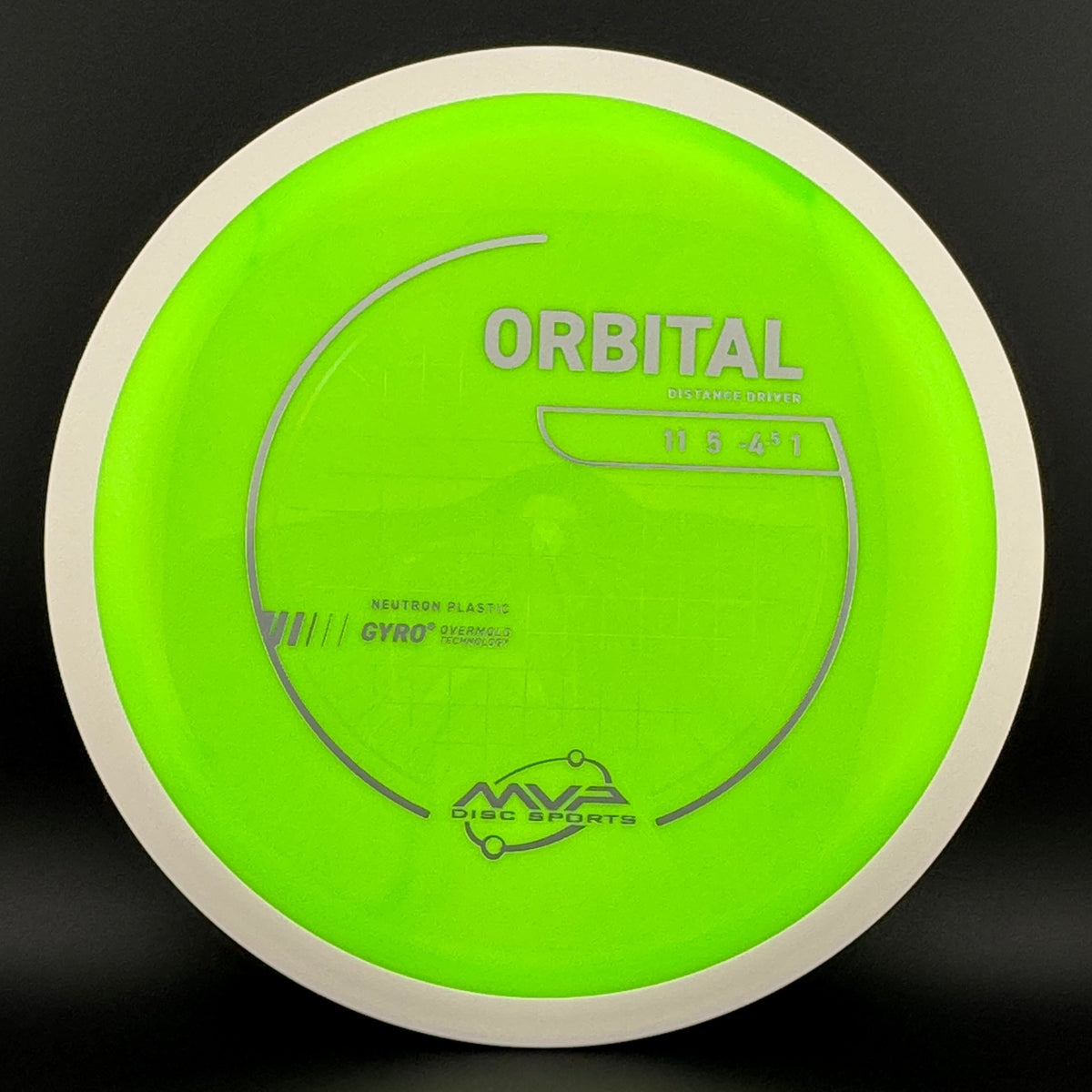 Neutron Orbital