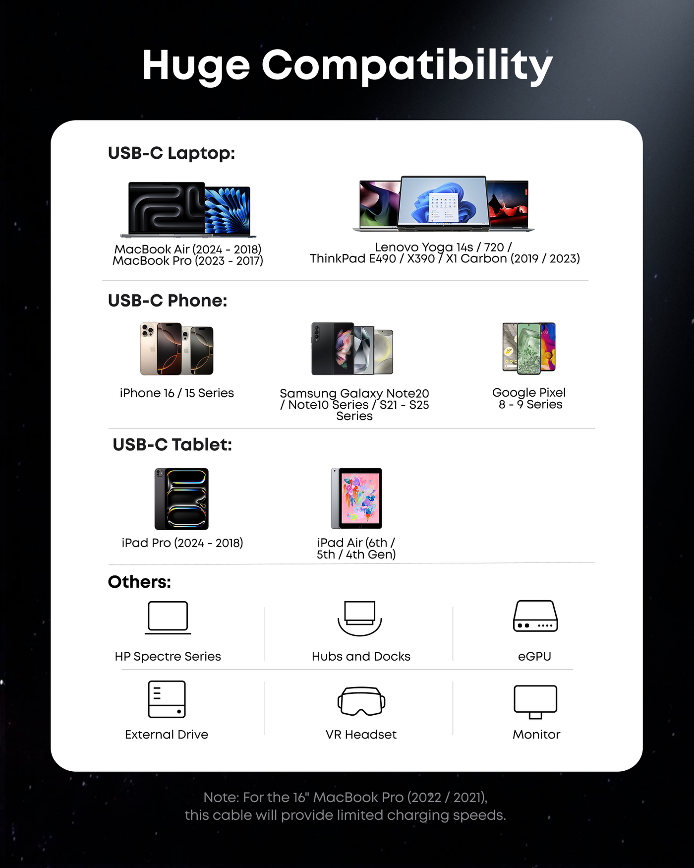 Anker Prime Thunderbolt 5 Cable (3.3 ft / 1.7 ft, 80 Gbps, 240W)