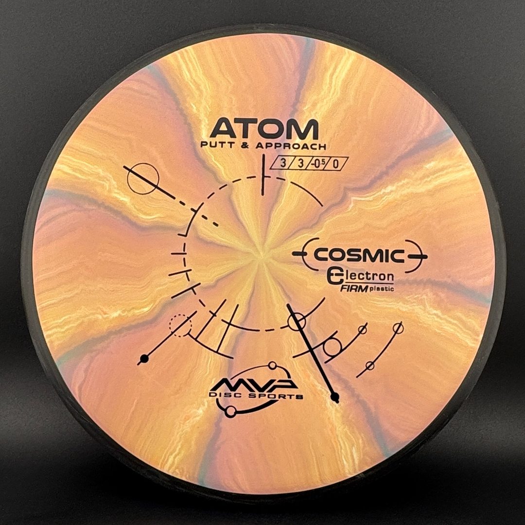 Cosmic Electron Firm Atom