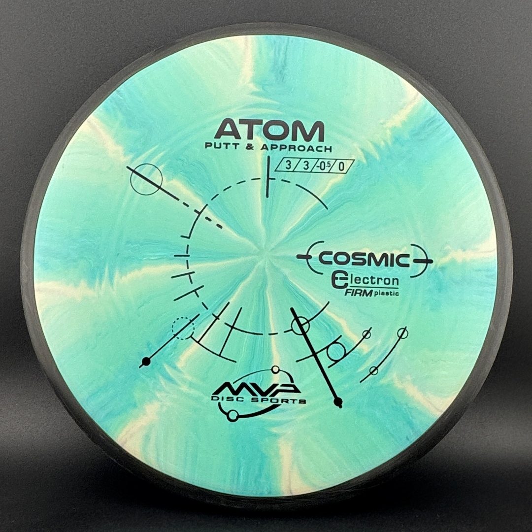 Cosmic Electron Firm Atom