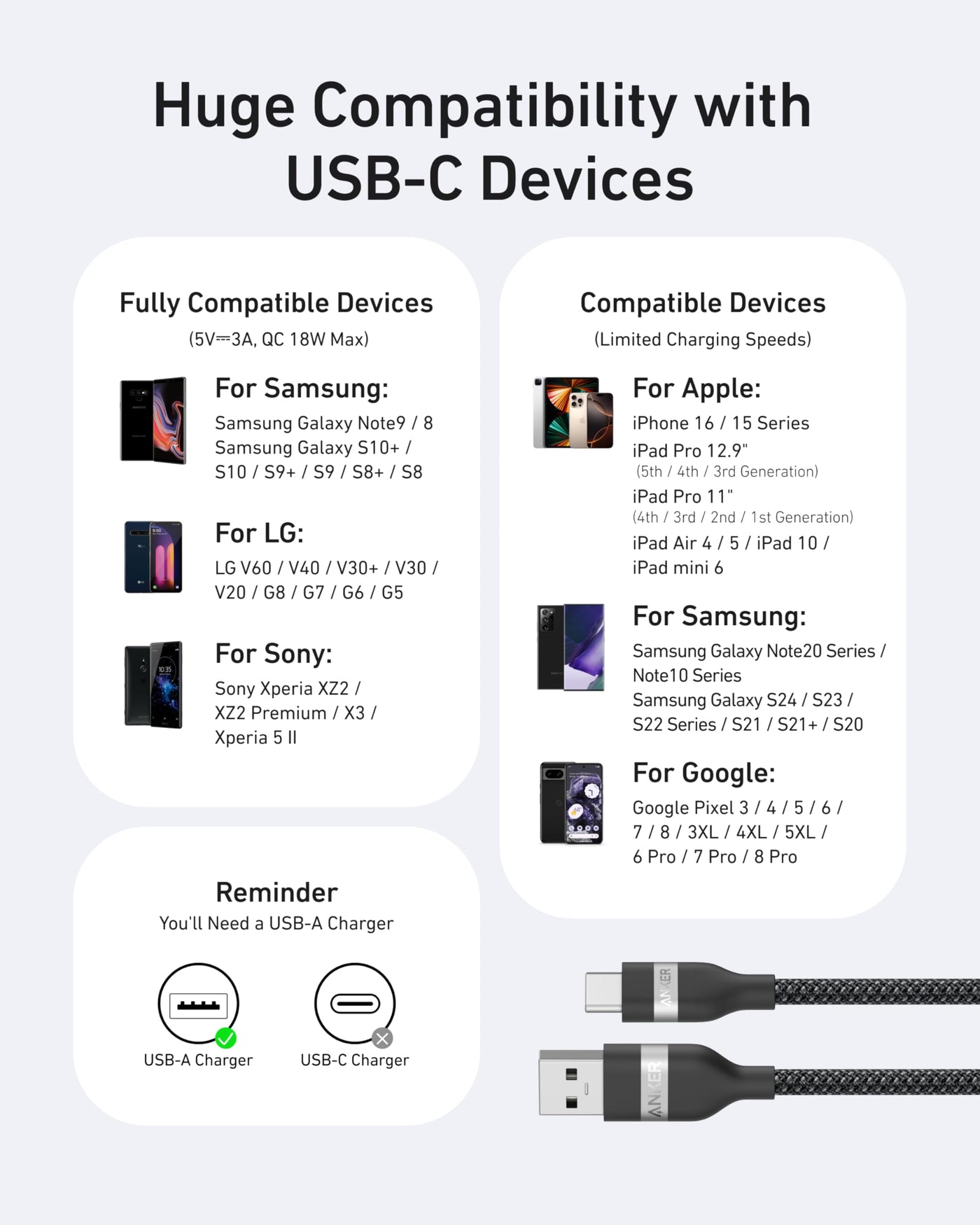 Anker USB-A to USB-C Cable (3 ft / 6 ft, Upcycled-Braided)