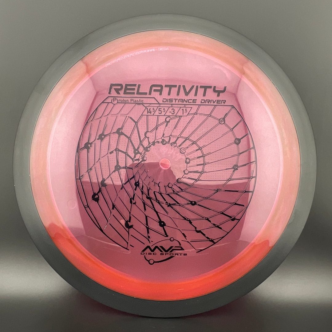Proton Relativity