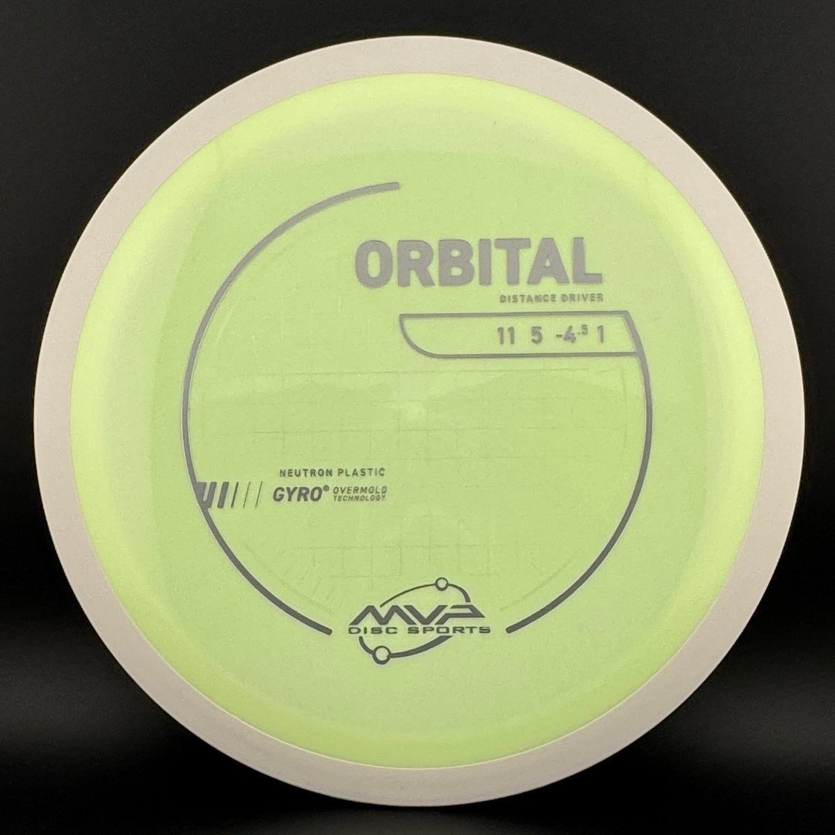 Neutron Orbital