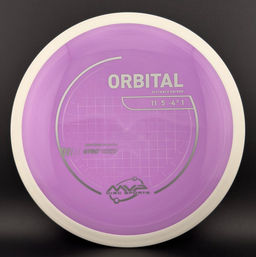 Neutron Orbital