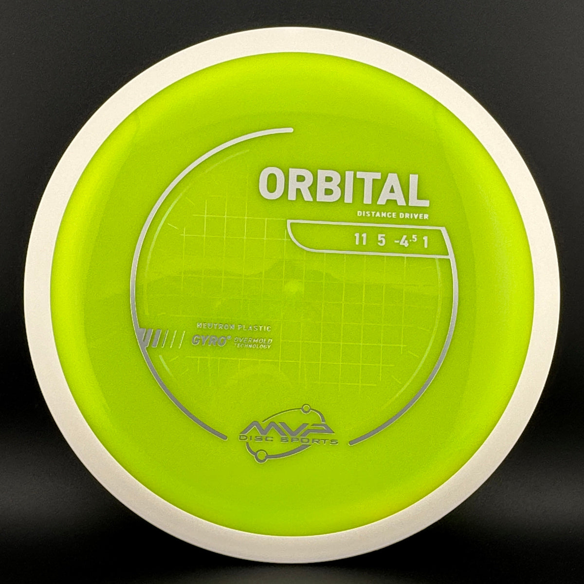 Neutron Orbital