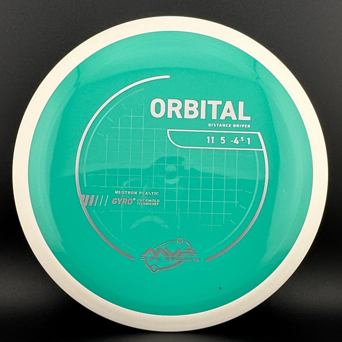 Neutron Orbital