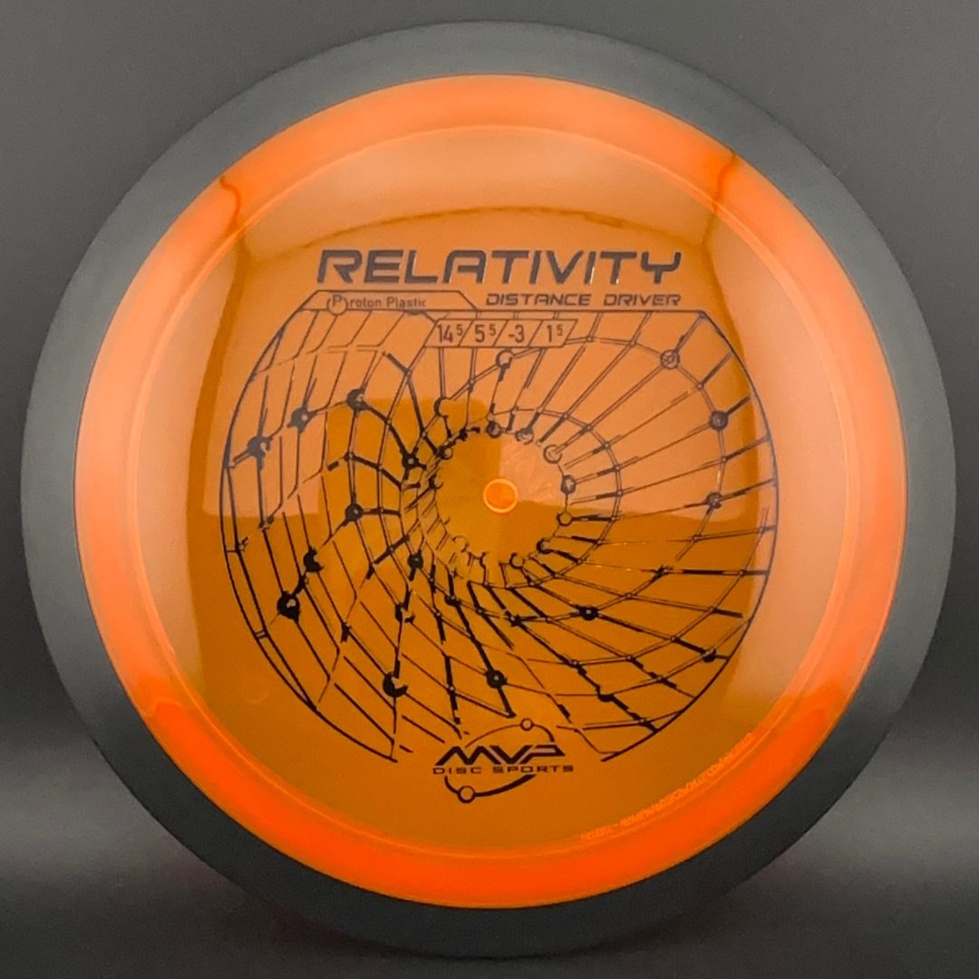 Proton Relativity