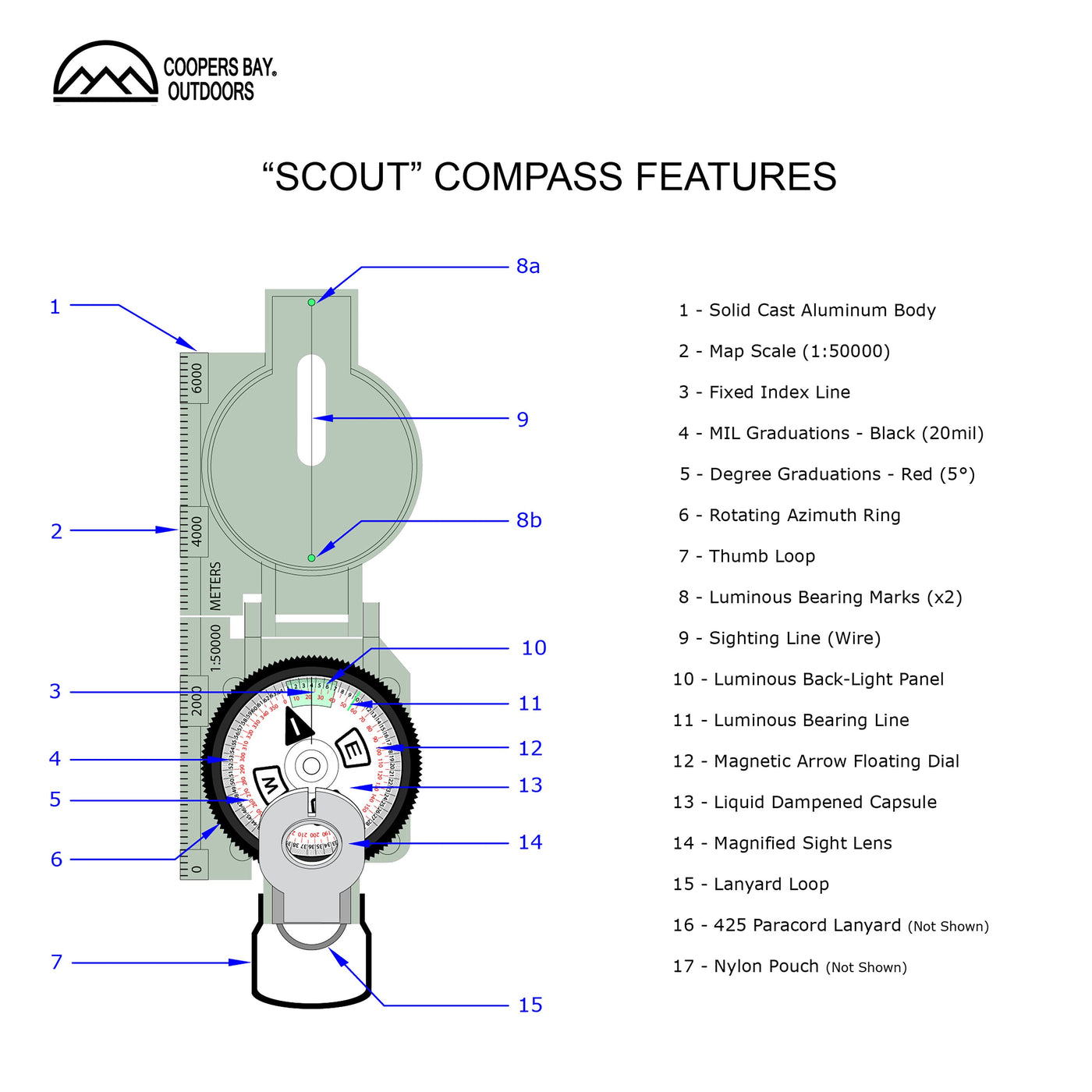 Compass Navigation Kit - Standard Package  - Everything Needed for Compass Land Navigation