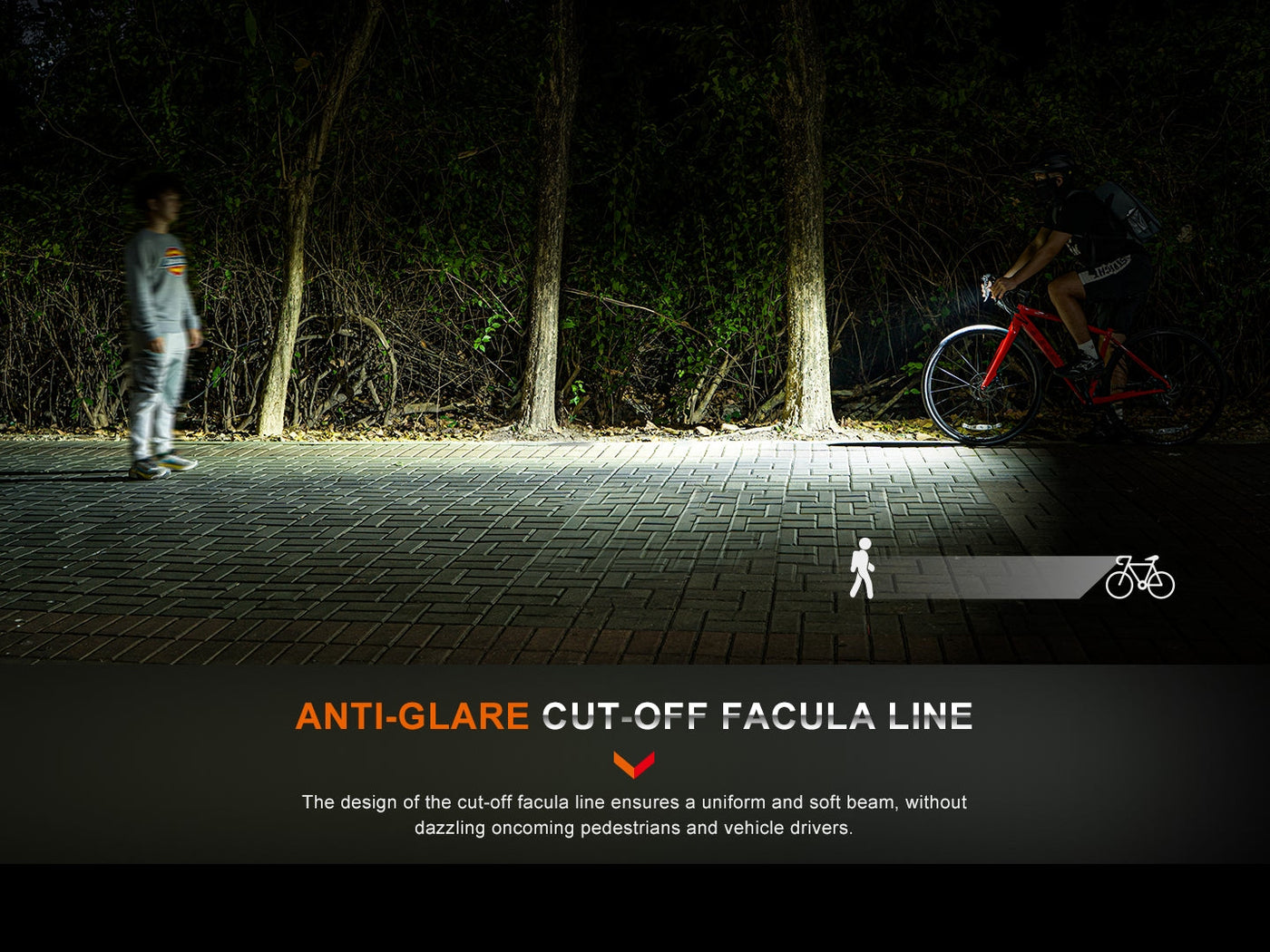 Fenix BC15R Lightweight Rechargeable Bicycle Light