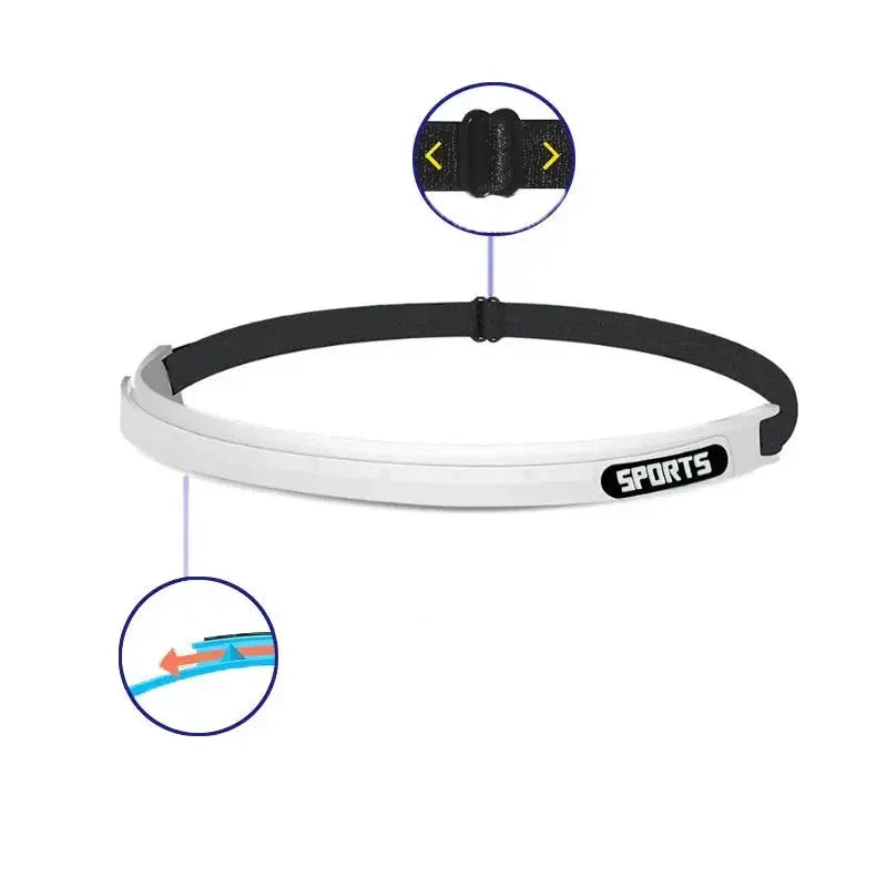 High-Performance Silicone Sweatband