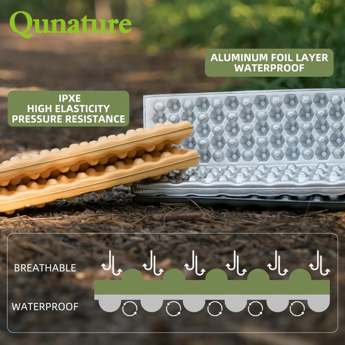 Folding Seat Pad Mat with Foam for Hiking & Camping,  Lightweight & Portable
